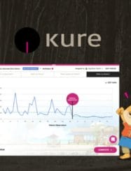 WAS AND NOW - Kure Lifetime Deal for $59 WAS $5888.00