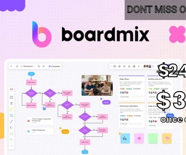 WAS AND NOW - Boardmix Lifetime Deal for $39 WAS $248.40